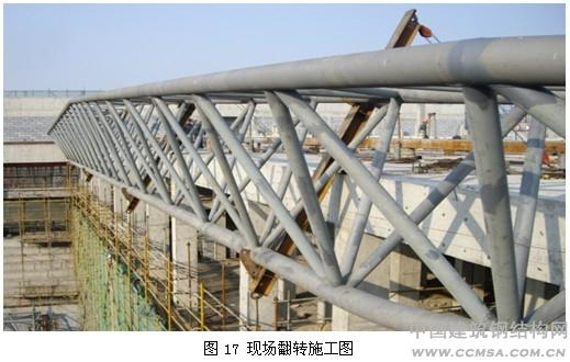 橋梁項目工程 橋梁項目工程